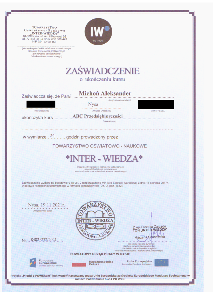 ABC Przedsiębiorczości
