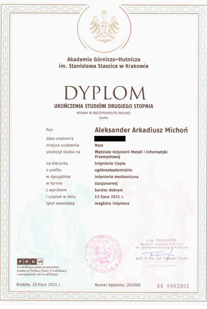 Dyplom Ukończenia Studiów II Stopnia